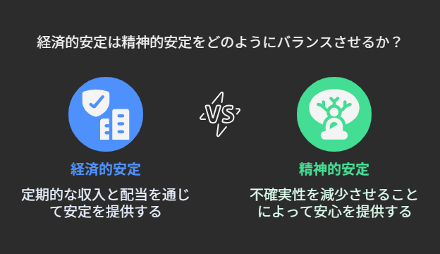 月収35万円＋配当16万円のリアル｜お金で安心は買えるか？ visual selection